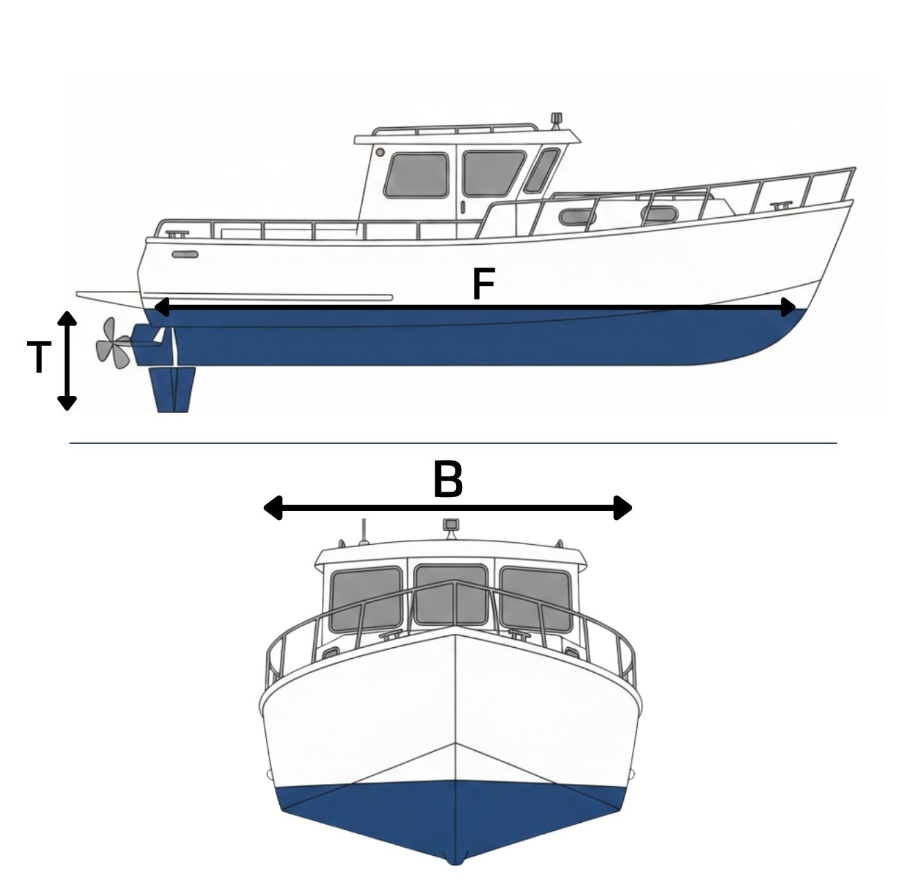 Type 1 - Bateau à moteur, fond plat, faible tirant d’eau.